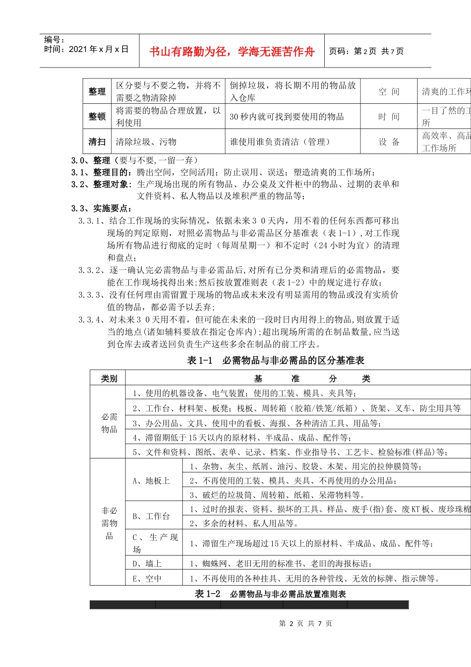 生产现场全员应该这样开展3S活动_第2页