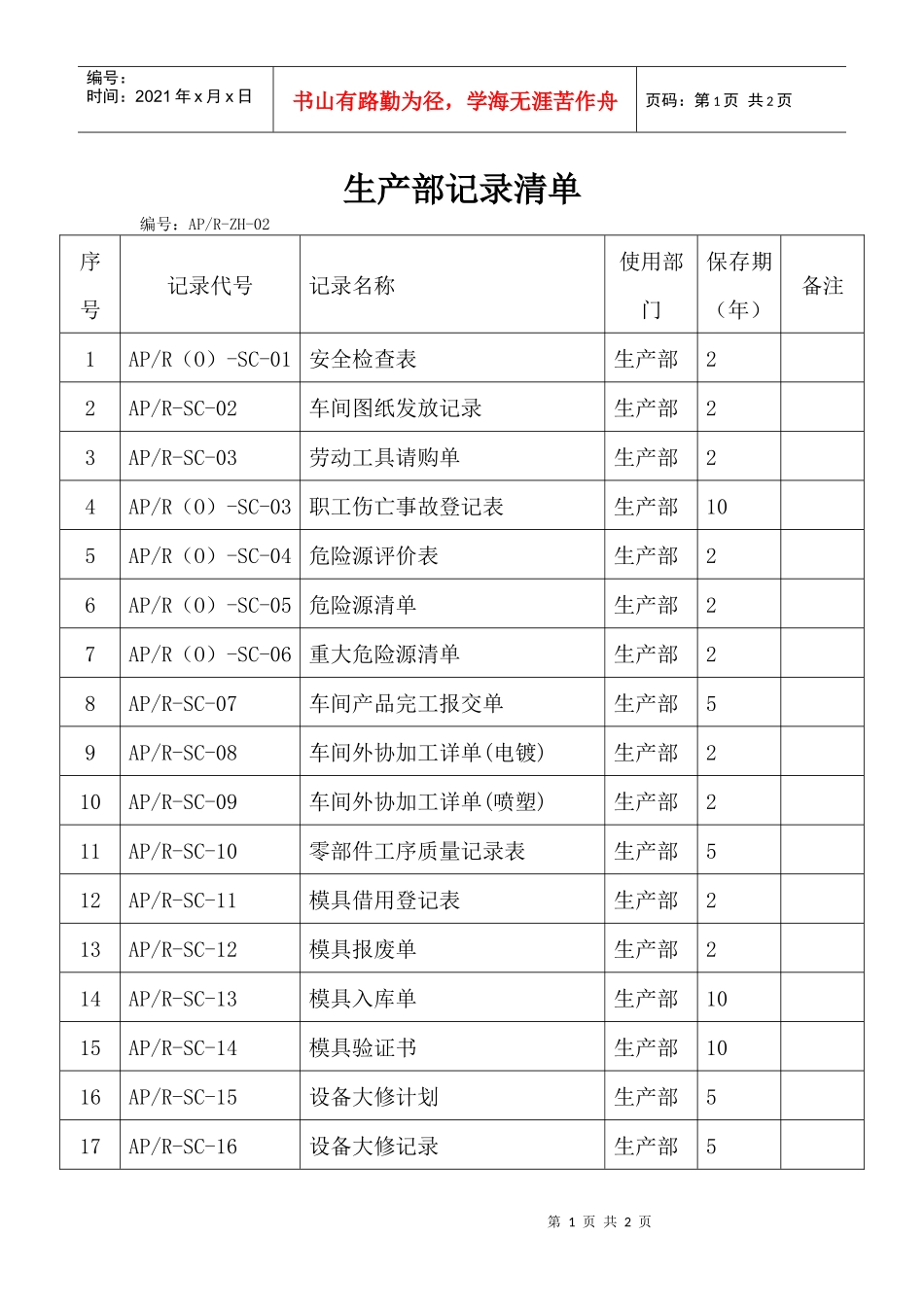 生产部记录清单_第1页