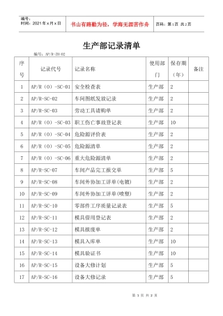 生产部记录清单