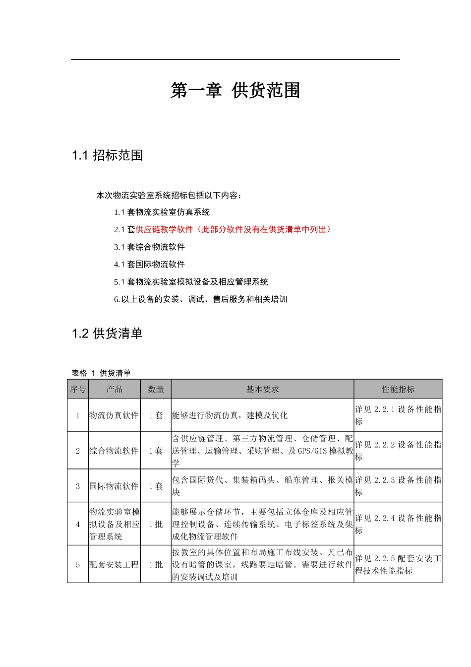 附录31 物流实验室设备用户需求书_第3页