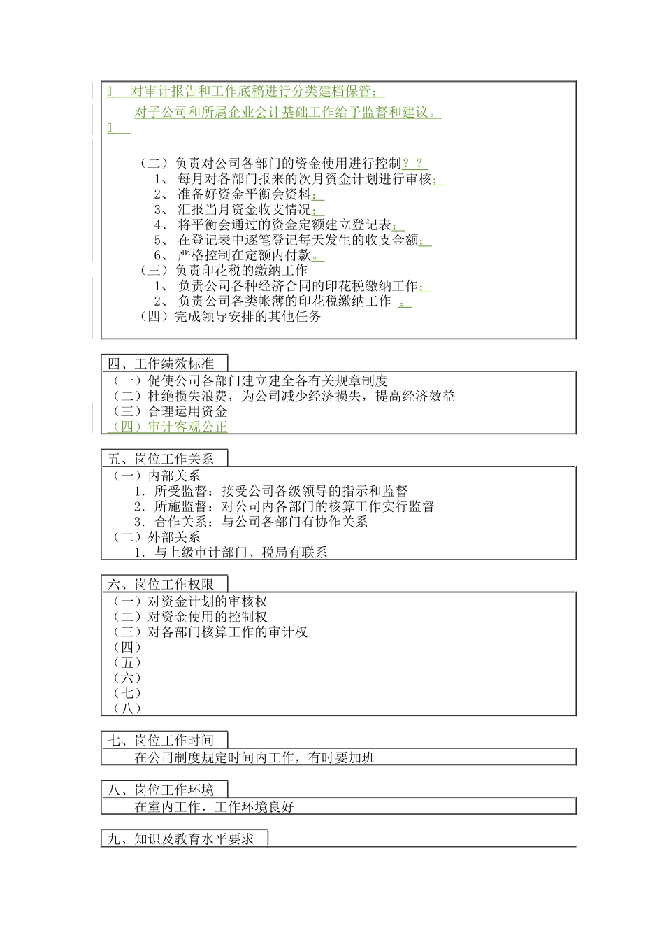 审计、资金管理岗位说明书_第2页