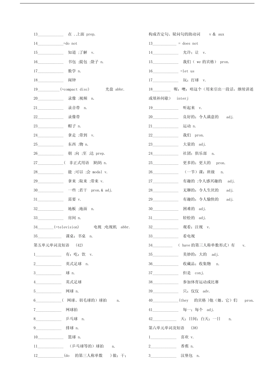 人教版新目标初中七年级上册的英语单词默写使用表.docx _第3页
