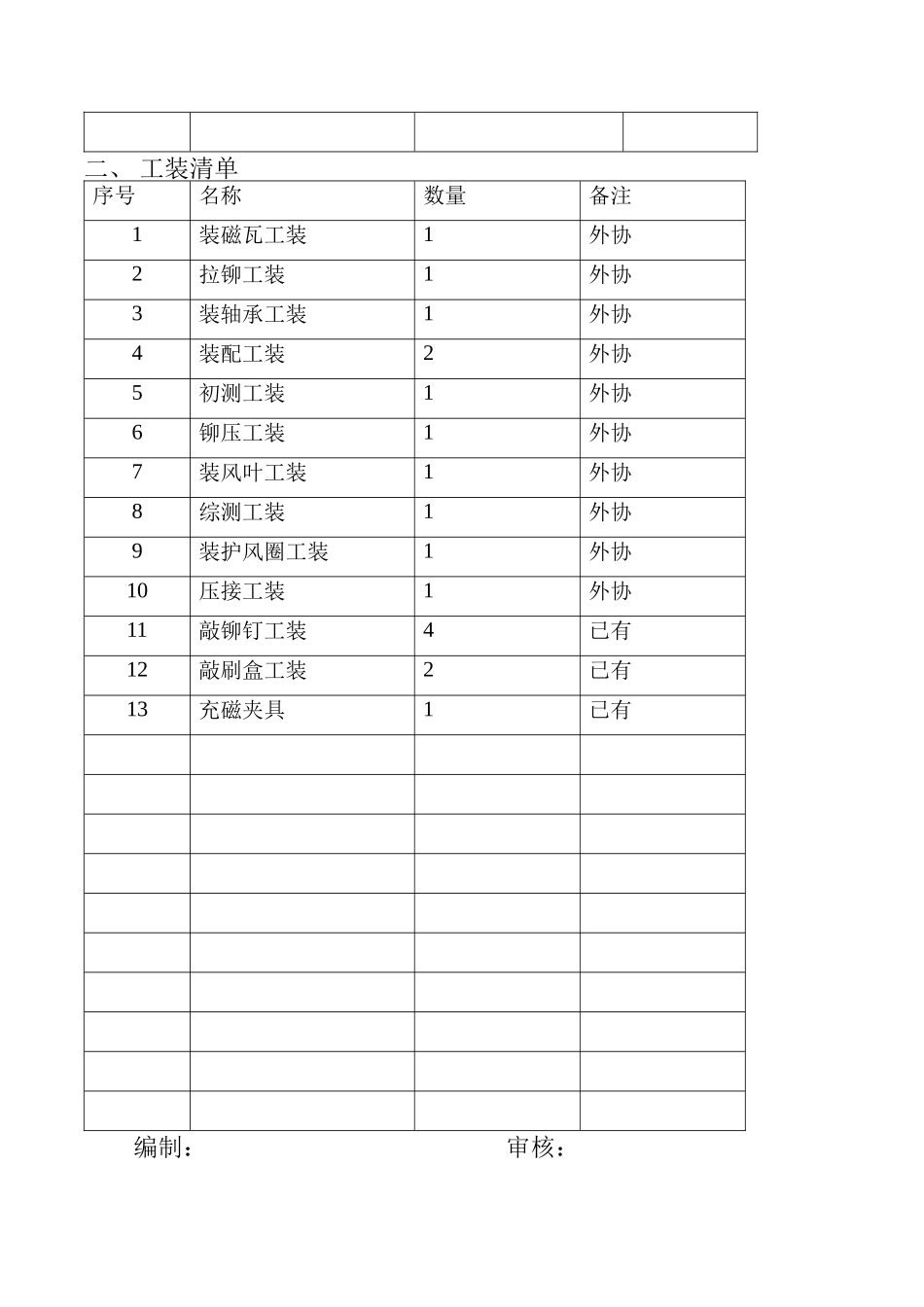 设备工装初始清单_第2页