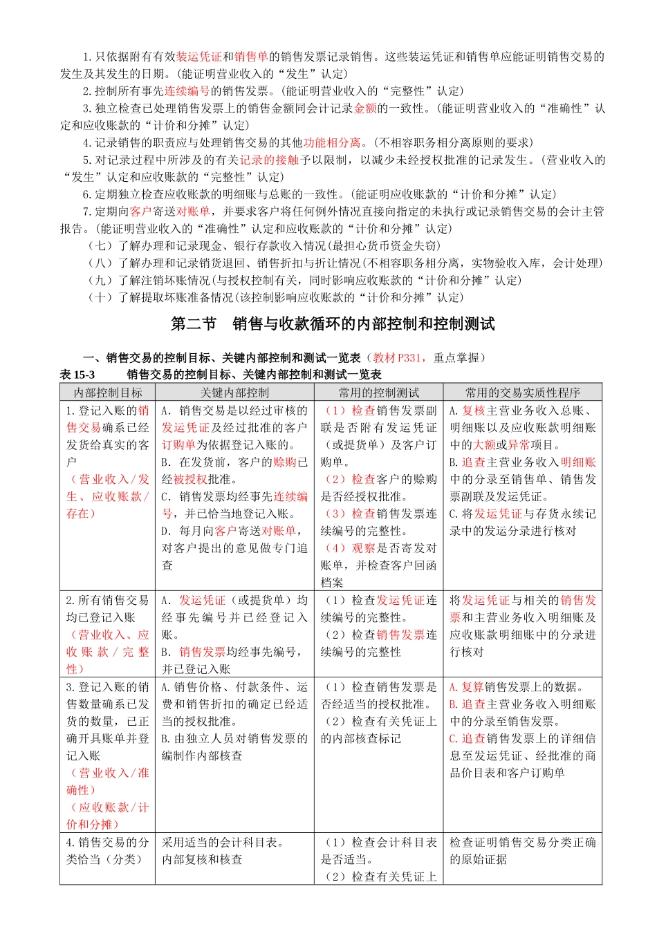 审5-交易和账户余额审计_第2页