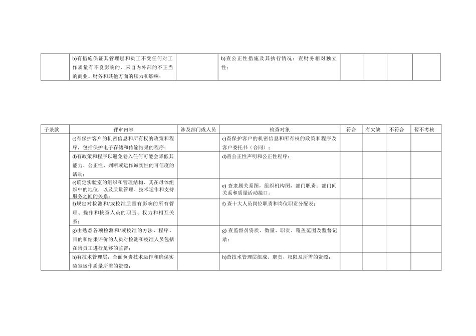 实验室认可内审表_第2页