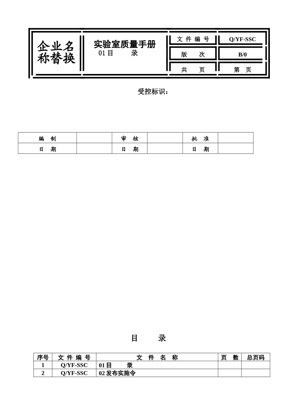 实验室质量手册范本_第2页