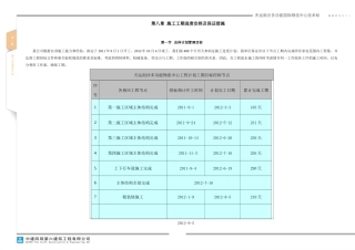 第八章 施工总进度计划和各阶段进度计划的保证措施