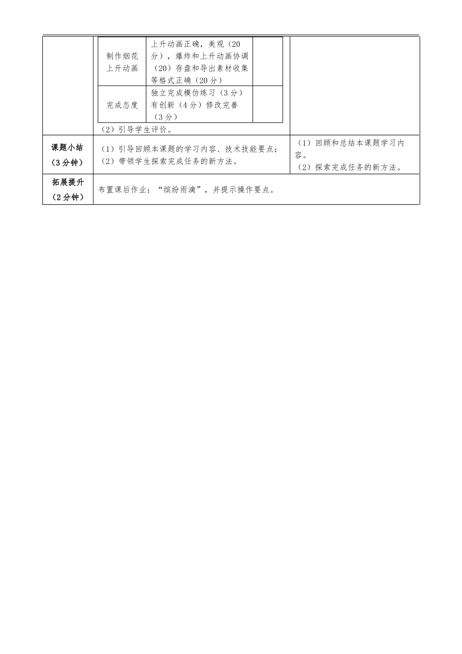 81五彩烟花——粒子插件Particular教学设计_第3页