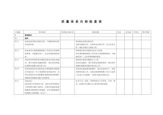 实验室内审检查表