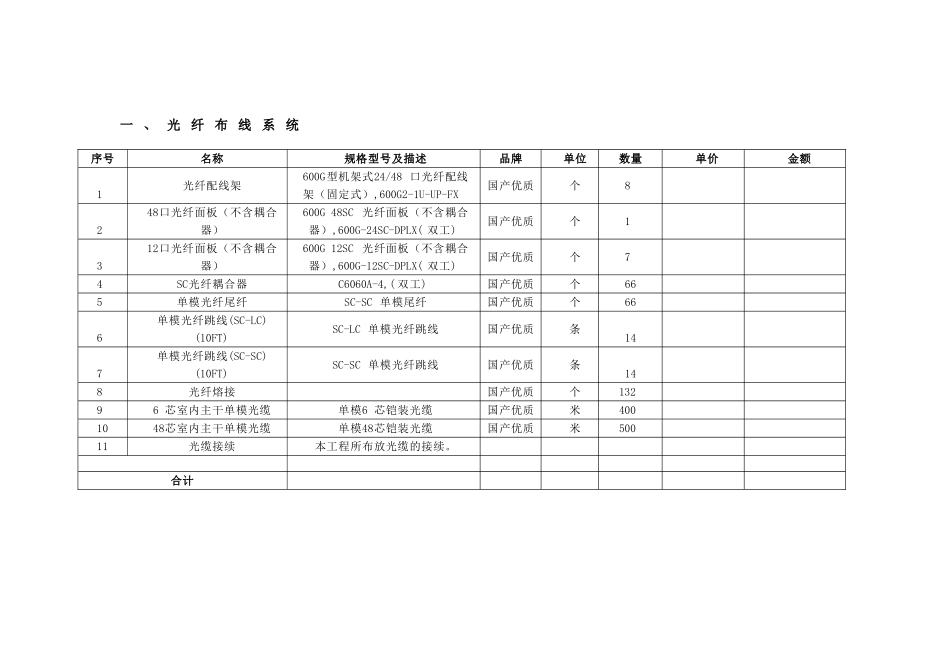 实验四 综合布线系统的设计_第3页