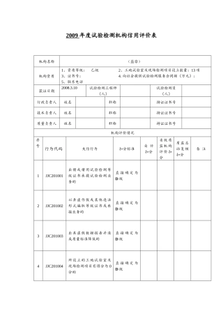实验室信用评价