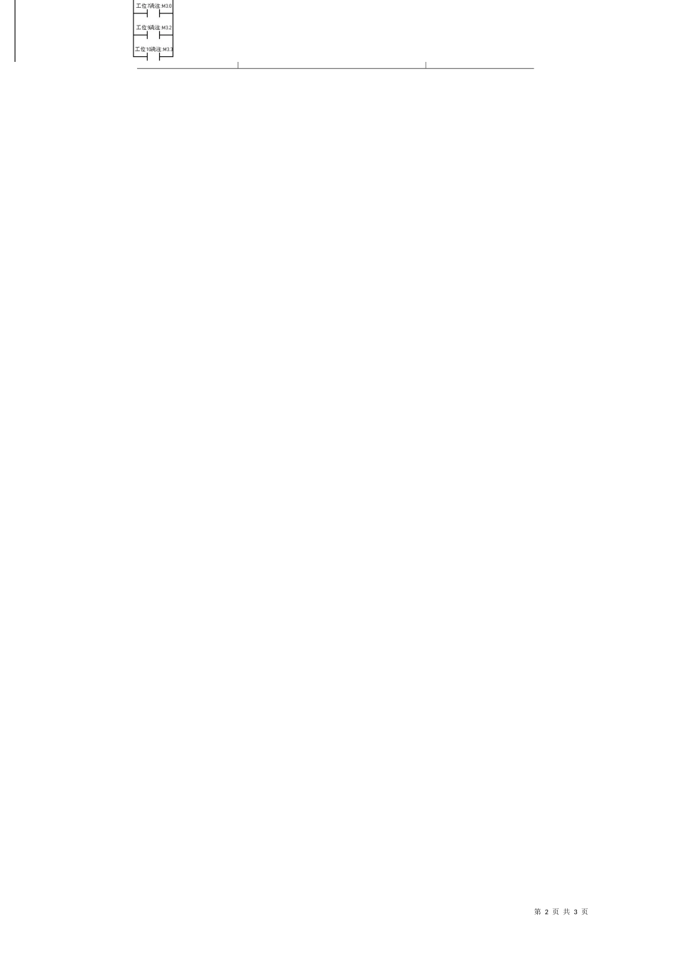 长玻纤增强反应注射成型生产线plc梯形图汇总_第2页