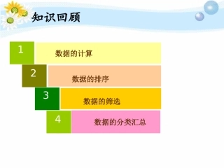 表格数据的图形化