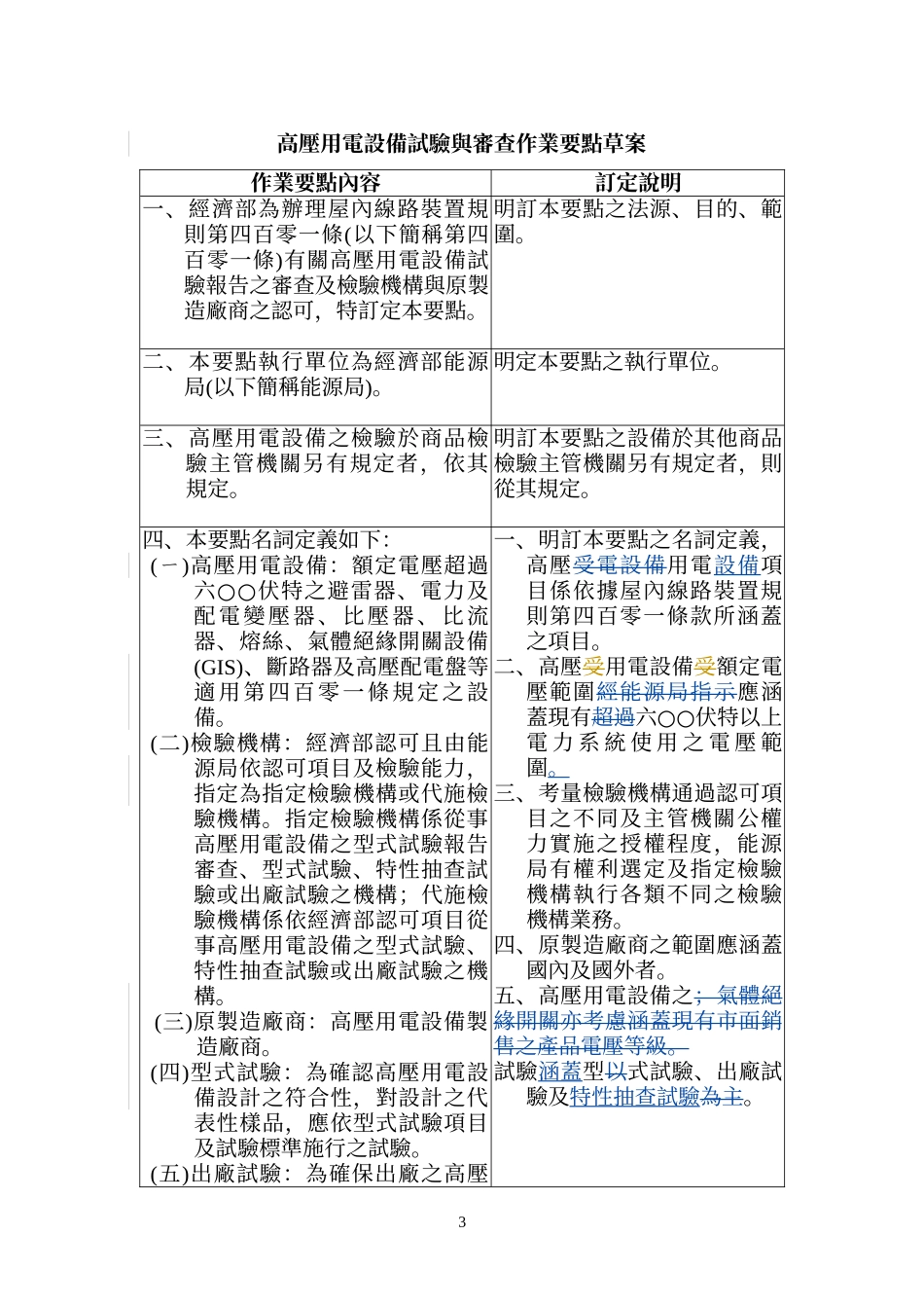 高压用电设备试验与审查作业要点草案总说明_第3页