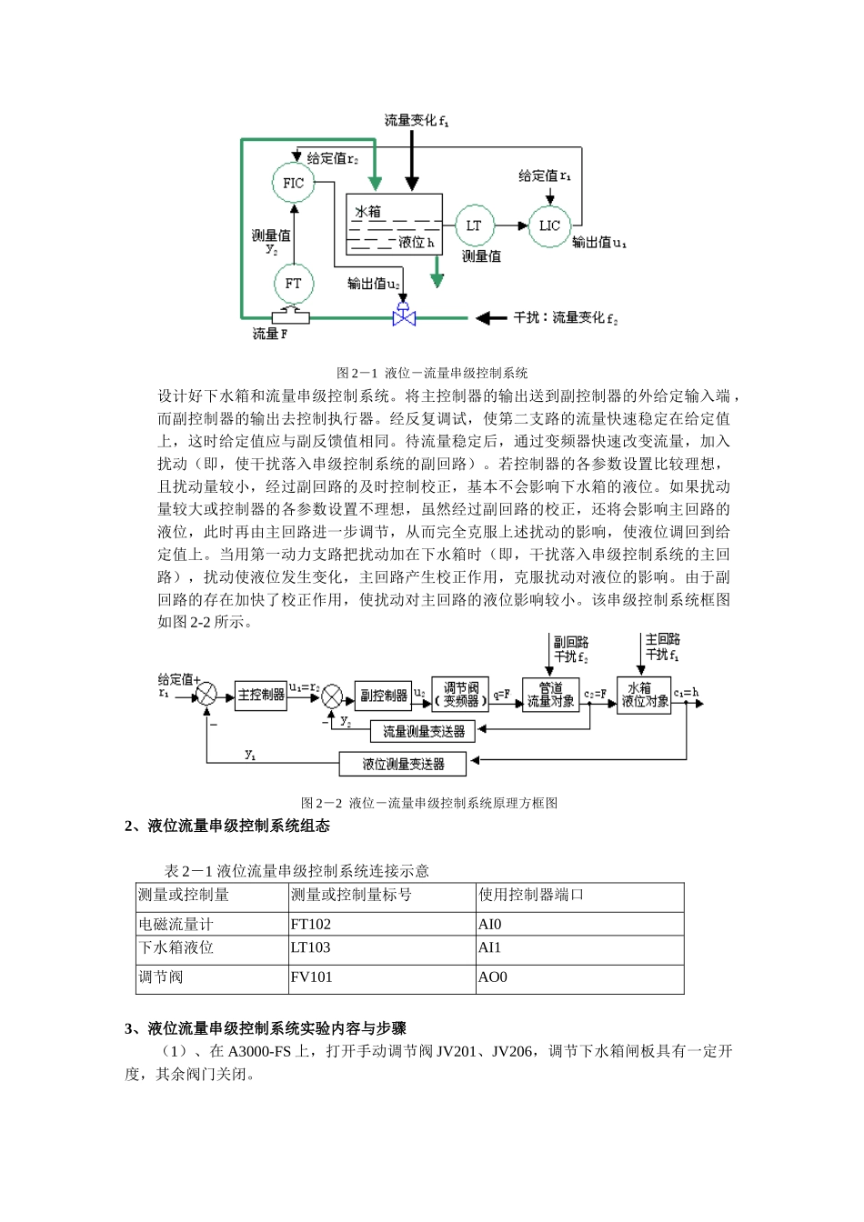 实验二  串级控制系统的构成_第2页