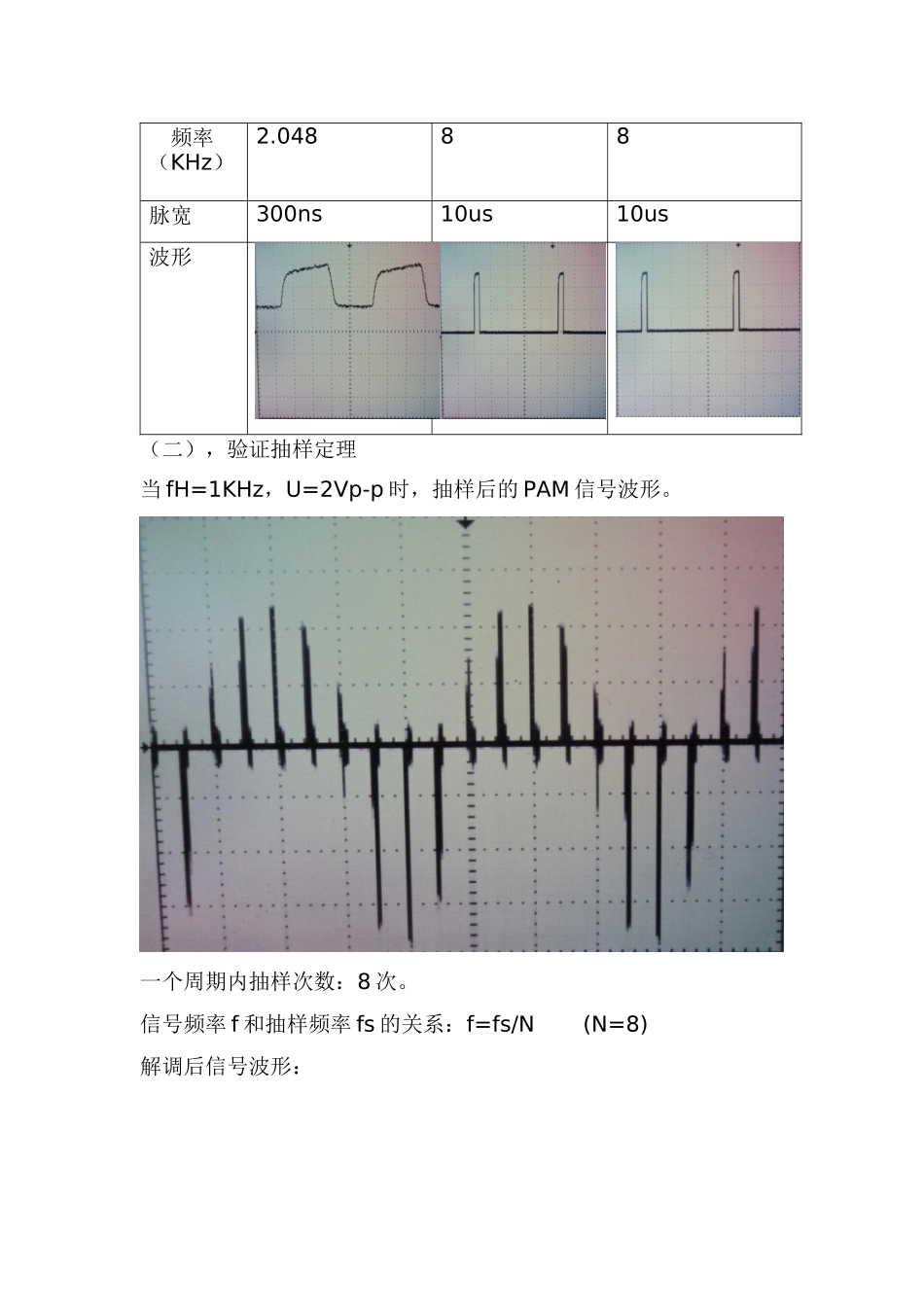 实验二抽样定理和脉冲调幅实验--黄兰凤_第2页
