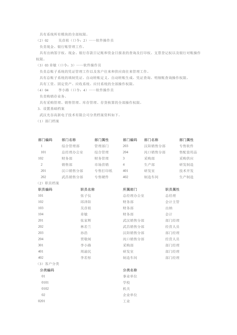 实验一 会计信息系统基础设置及管理_第2页