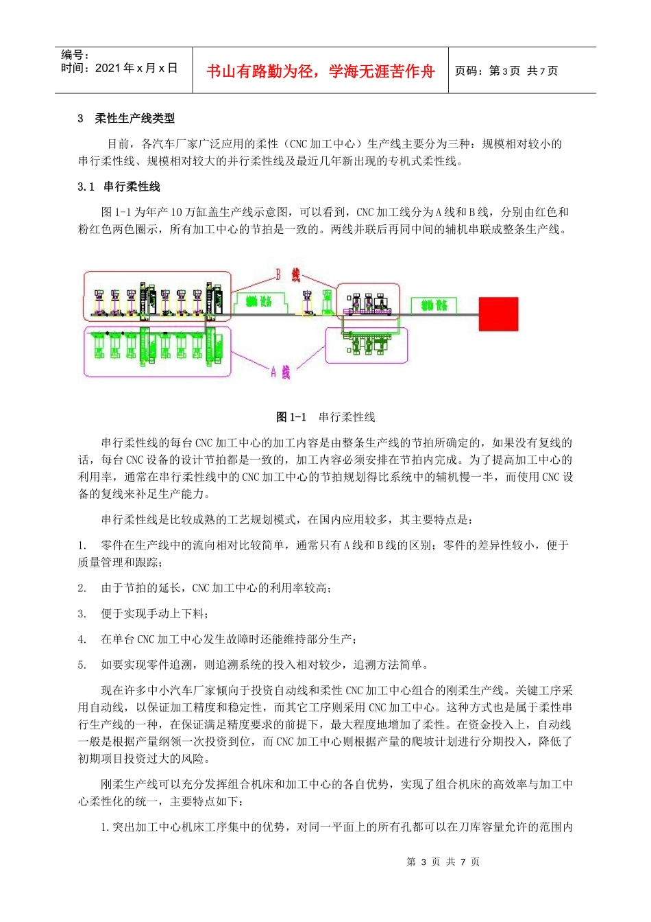 浅谈发动机机械加工生产线工艺规划_第3页