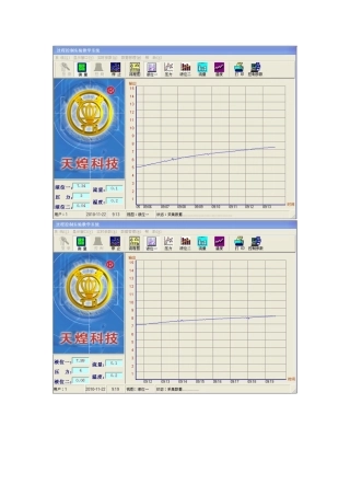 实验5  水箱液位PID控制图