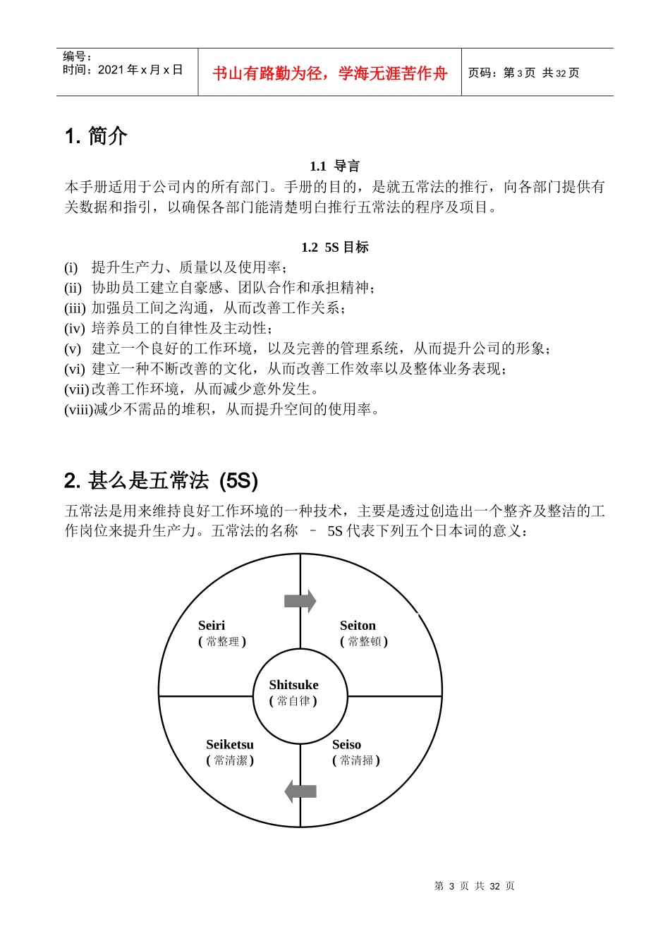 5S推行手册-五常法_第3页