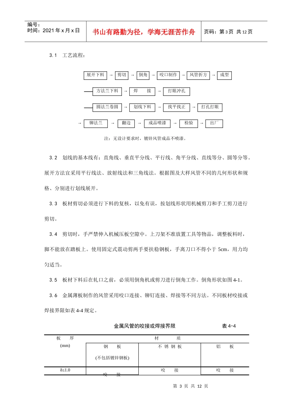 金属风管制作工艺_第3页