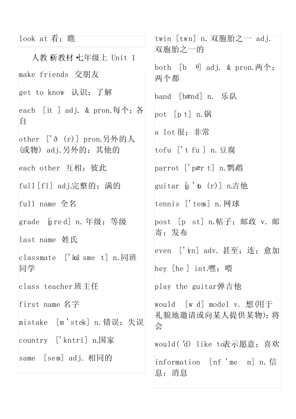 2024年人教版七年级英语上册单词 _第2页
