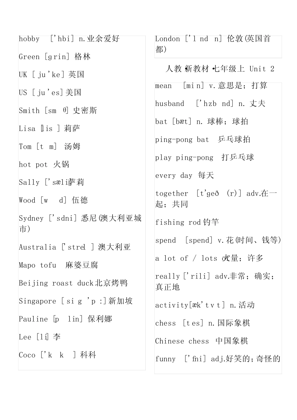 2024年人教版七年级英语上册单词 _第3页