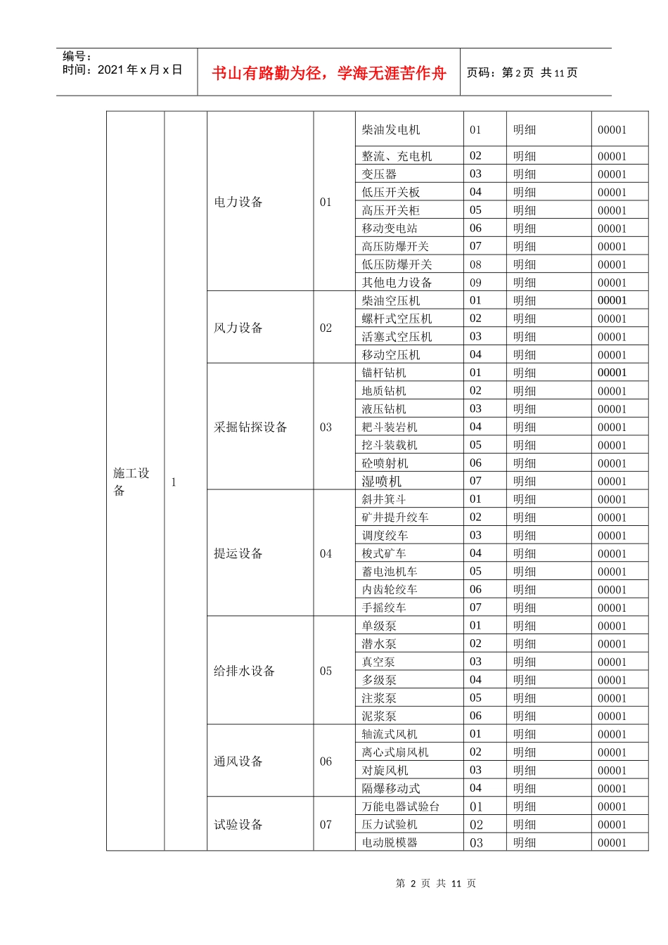 试议建筑施工行业常见物料编码方案_第2页