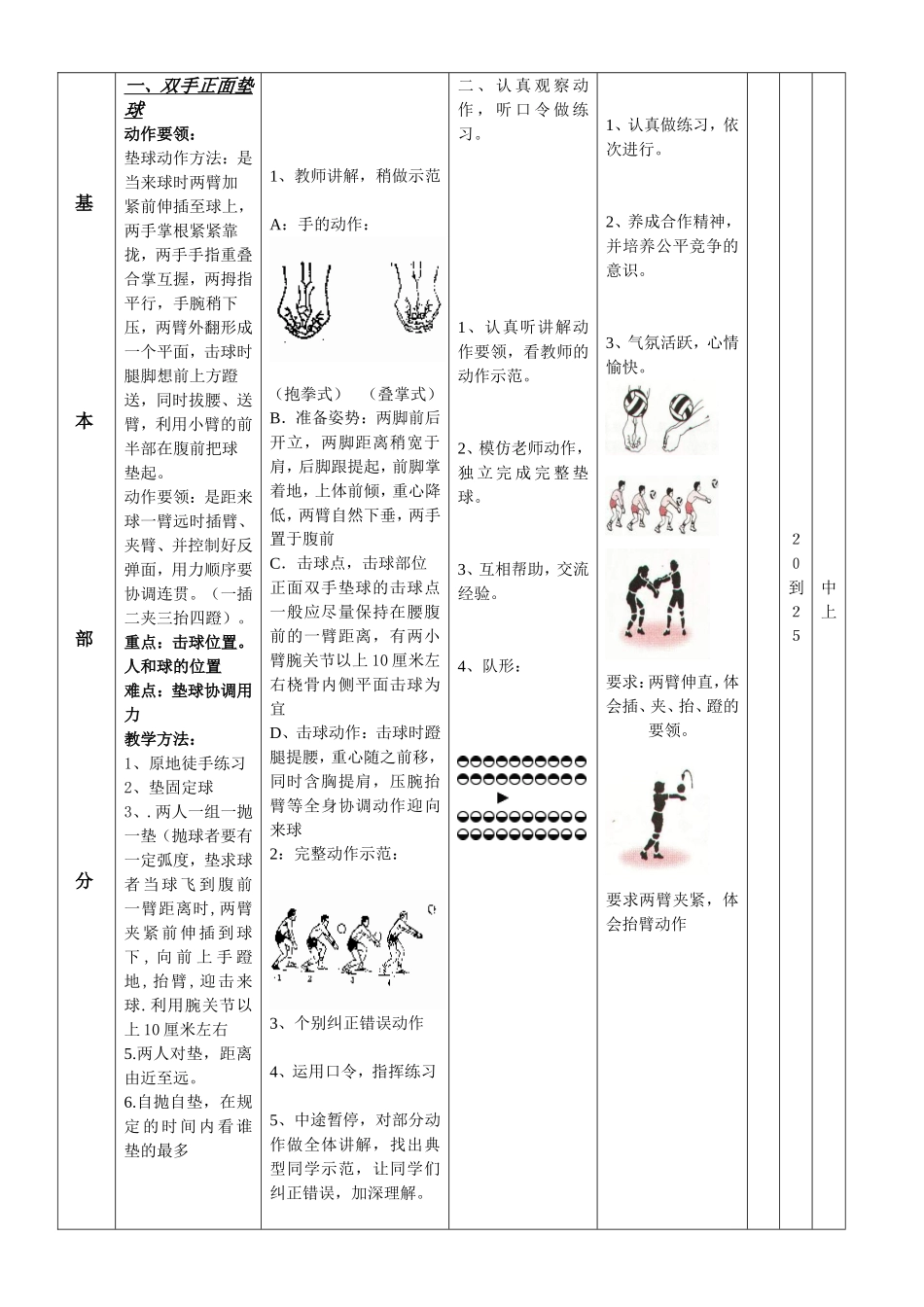 排球垫球、耐力跑_第2页