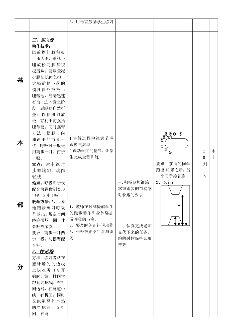 排球垫球、耐力跑_第3页