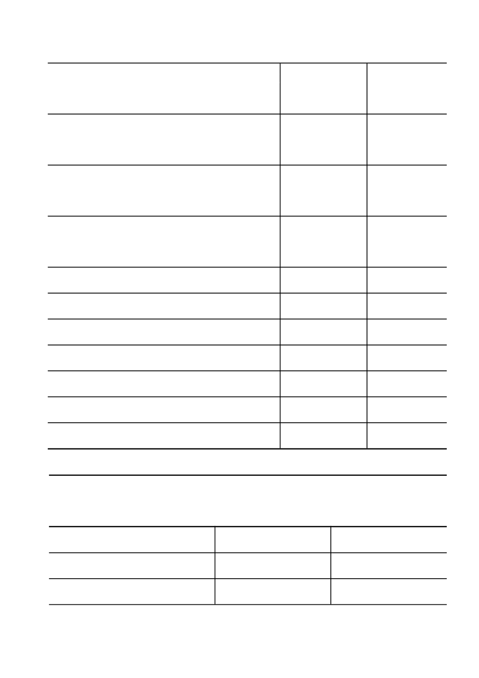 实训案例三东方股份盈利能力分析_第2页