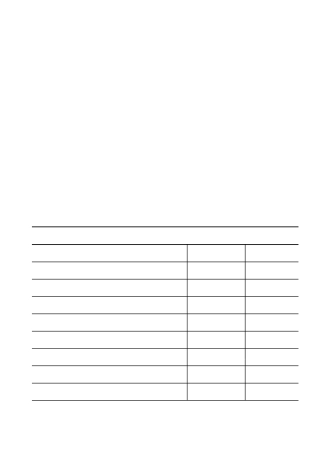 实训案例三东方股份盈利能力分析