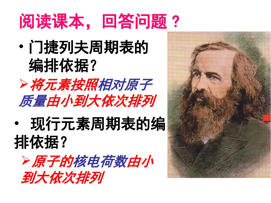 《第一节元素周期表》PPT课件_第3页