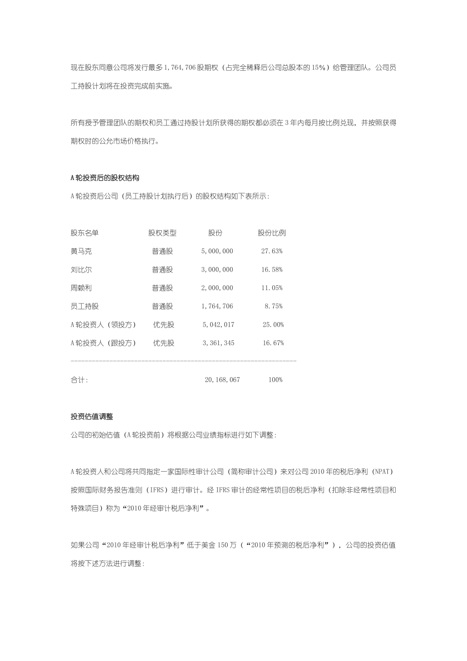 实用投资意向书模板_第3页