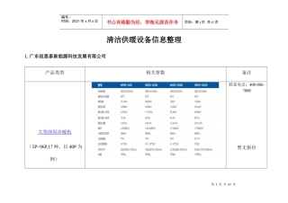 清洁供暖设备信息整理(初稿)