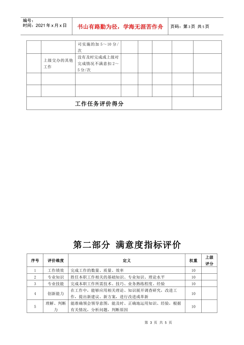 某生产企业采购内勤绩效考核表_第3页
