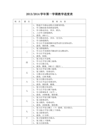 乒乓球训练计划及教案(1)