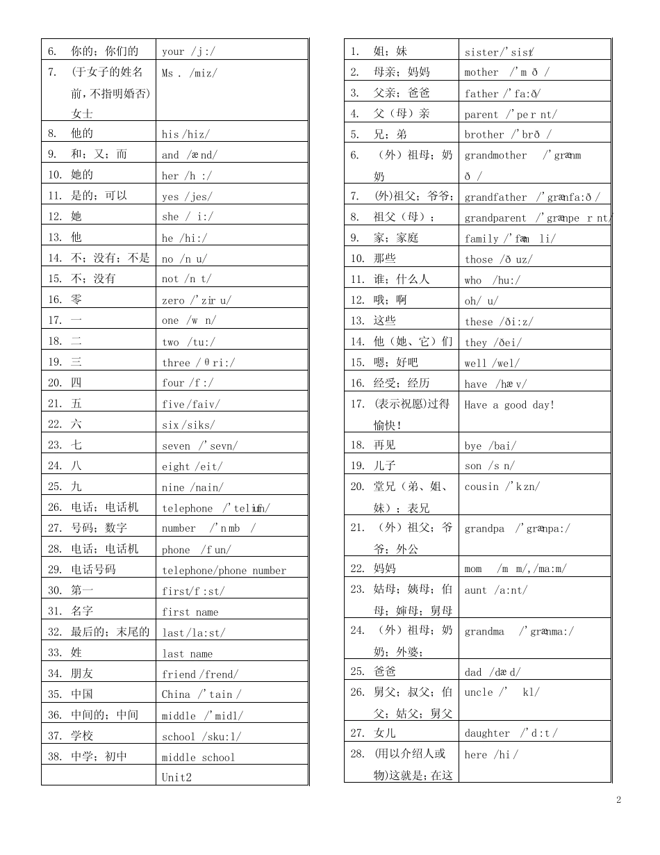 (完整版)人教版七年级上册英语单词表 _第2页