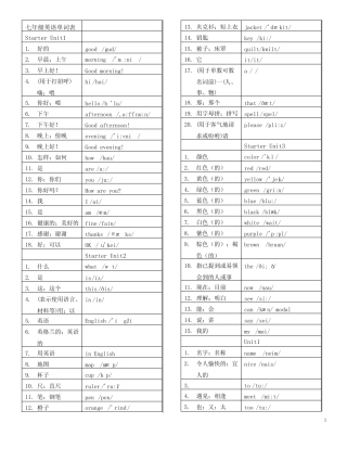 (完整版)人教版七年级上册英语单词表 