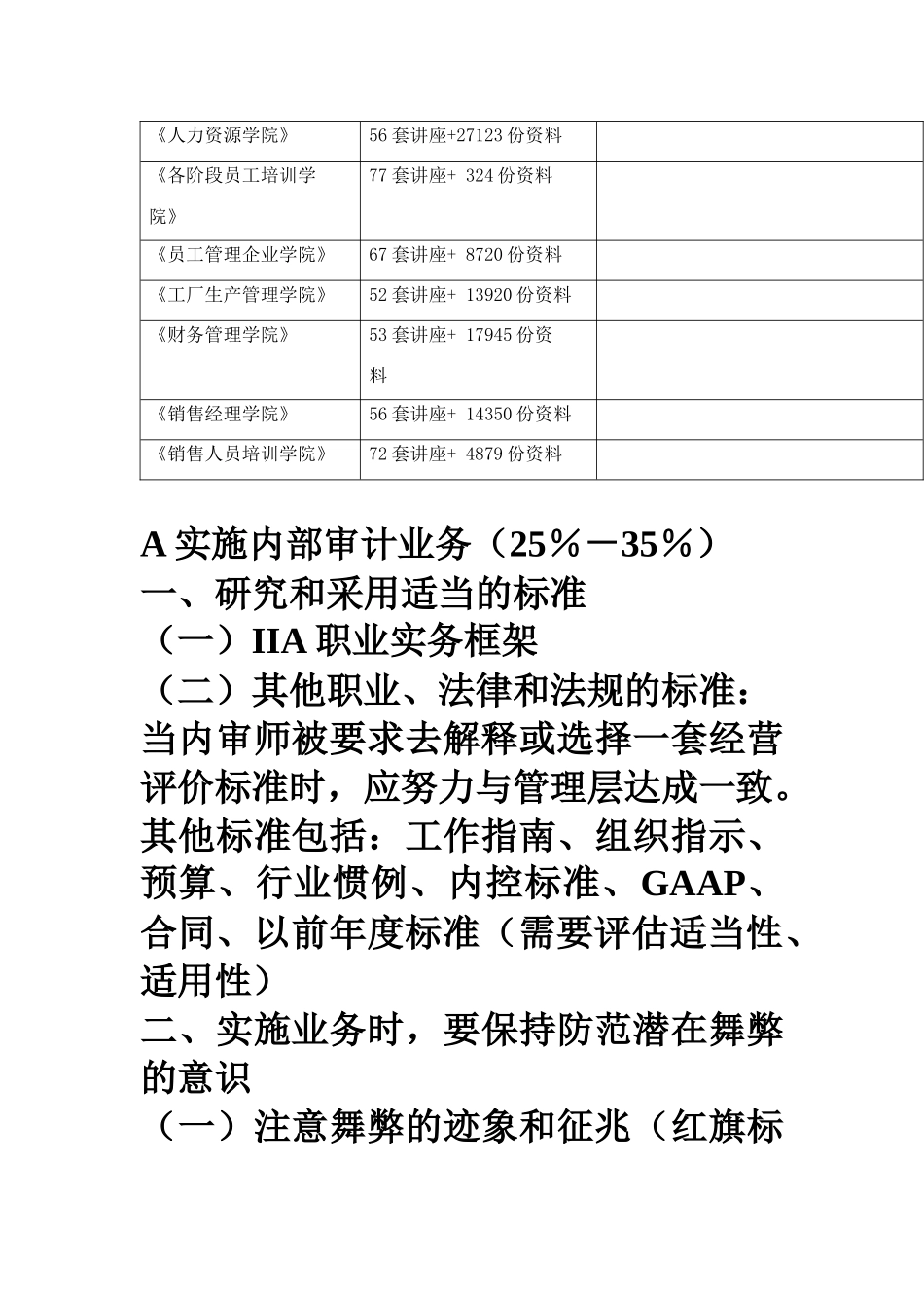 实施内部审计业务资料大全_第2页