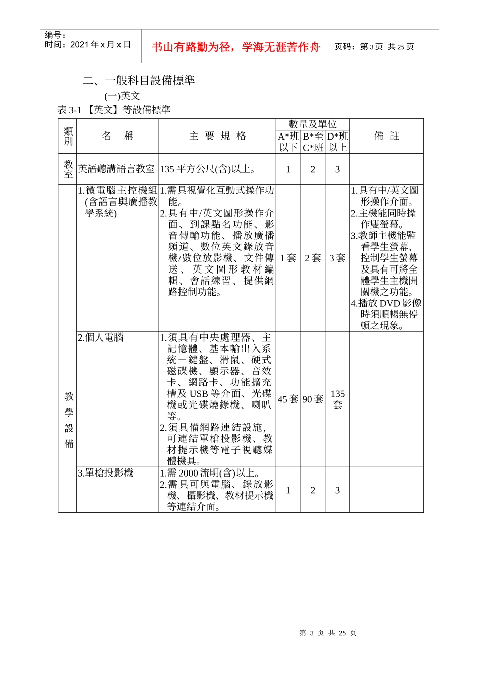 试谈设备规划共同原则_第3页