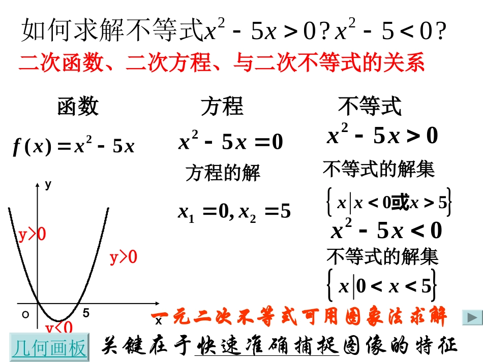 一元二次不等式及其解法_第3页