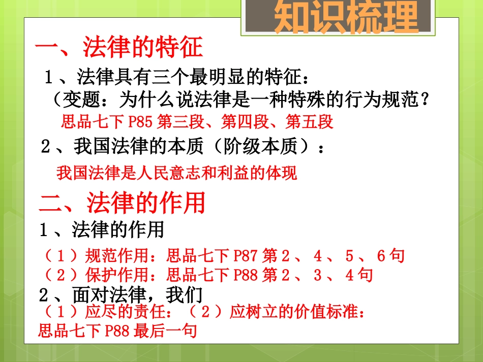 法律是一种特殊的行为规范（考点10）_第3页