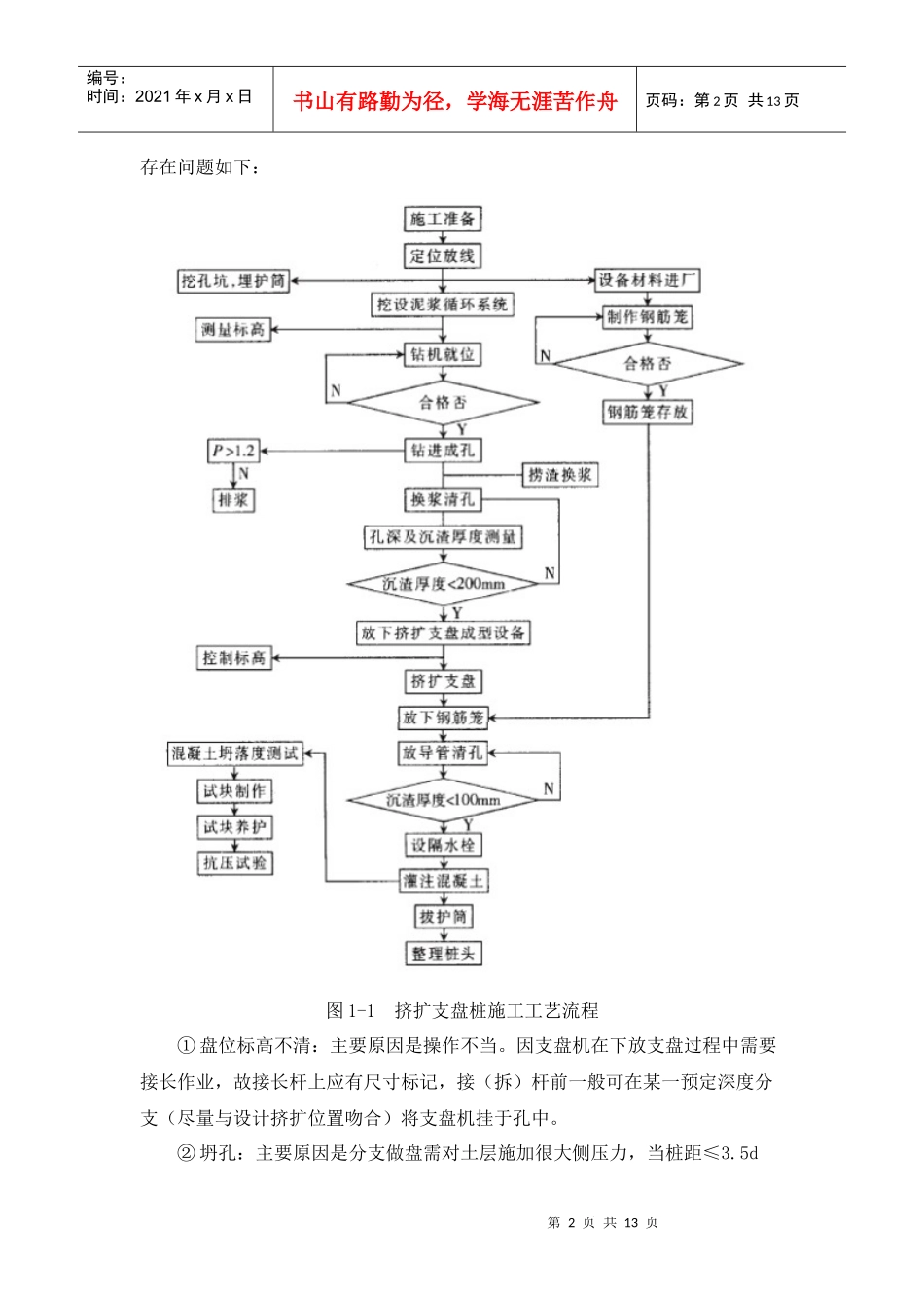 桩基础施工工艺_第2页