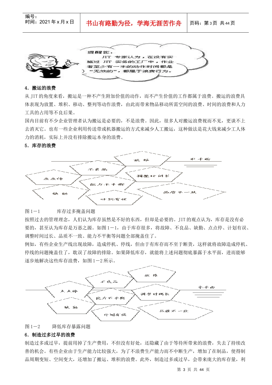精益生产：JIT实务培训_第3页