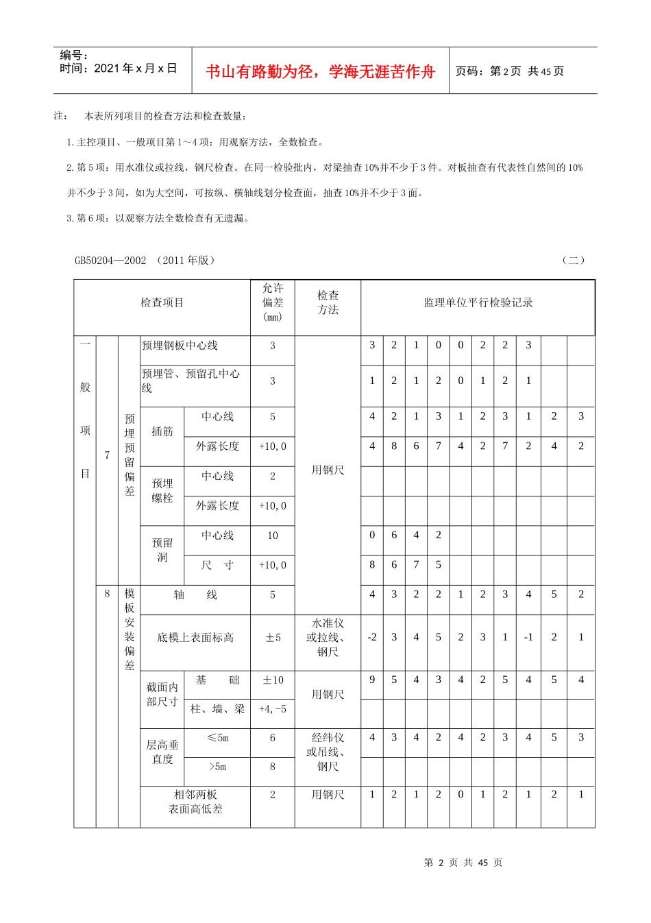 现浇结构模板安装平行检验记录表_第2页