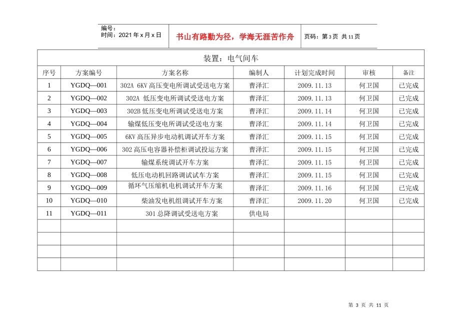 电气车间试车方案目录汇编_第3页