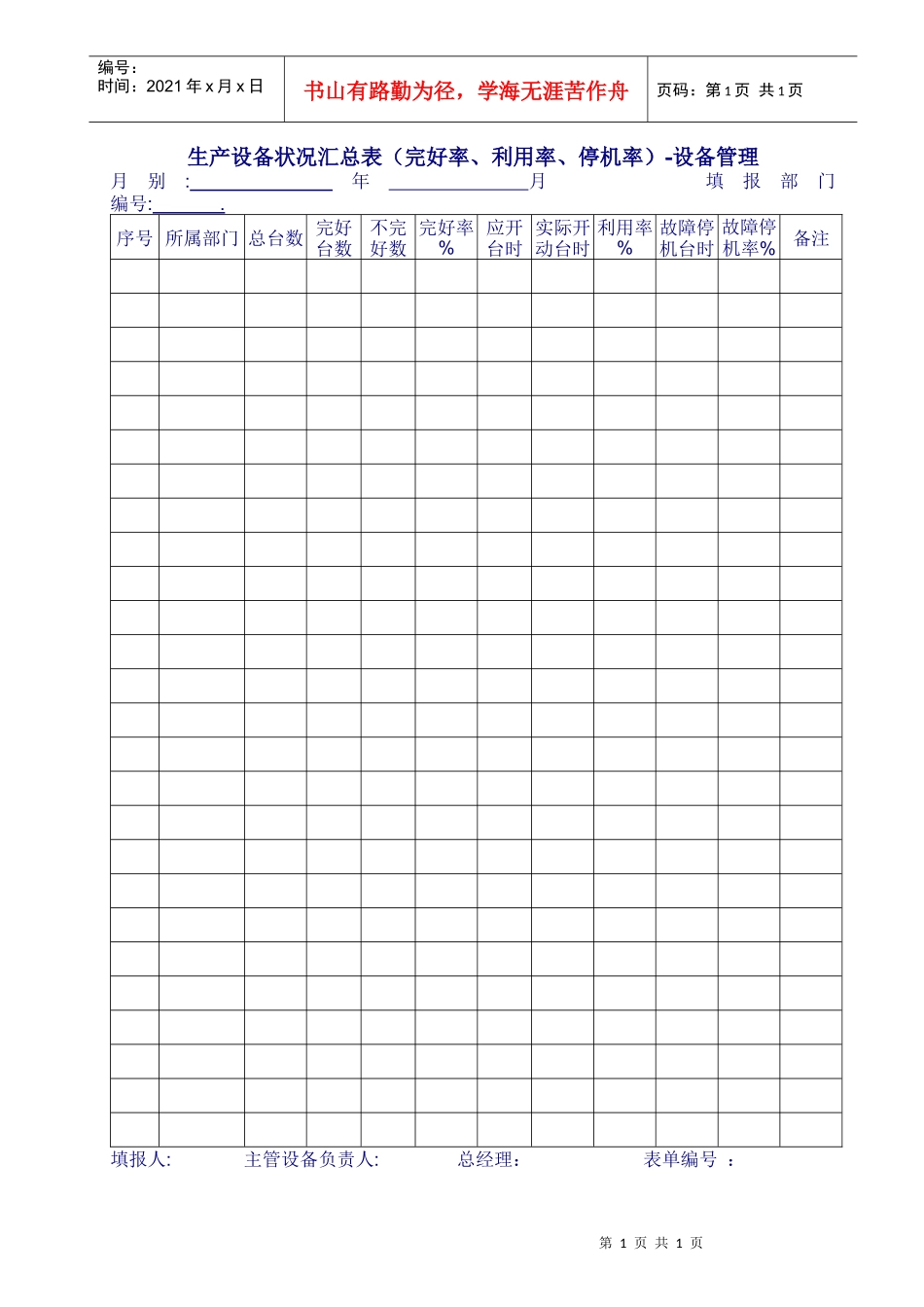 生产设备状况汇总表_第1页