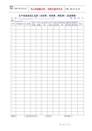 生产设备状况汇总表