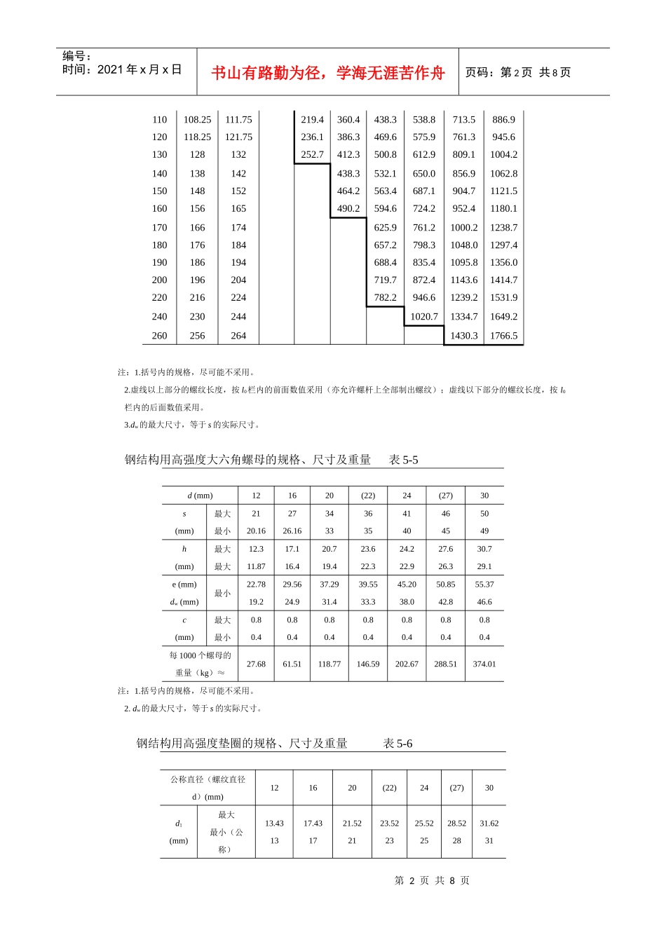 大六角高强度螺栓连接工艺标准_第2页